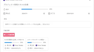目標管理機能をリリースしました