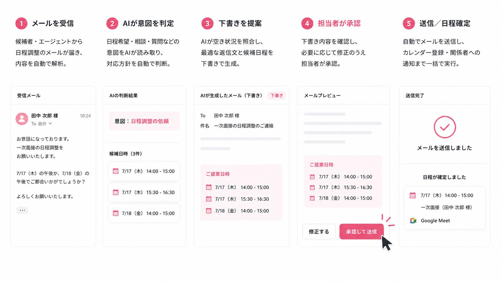 プレスリリース配信メディア「PRESSNOW（プレスナウ）」にTasonalの新機能リリースが掲載されました