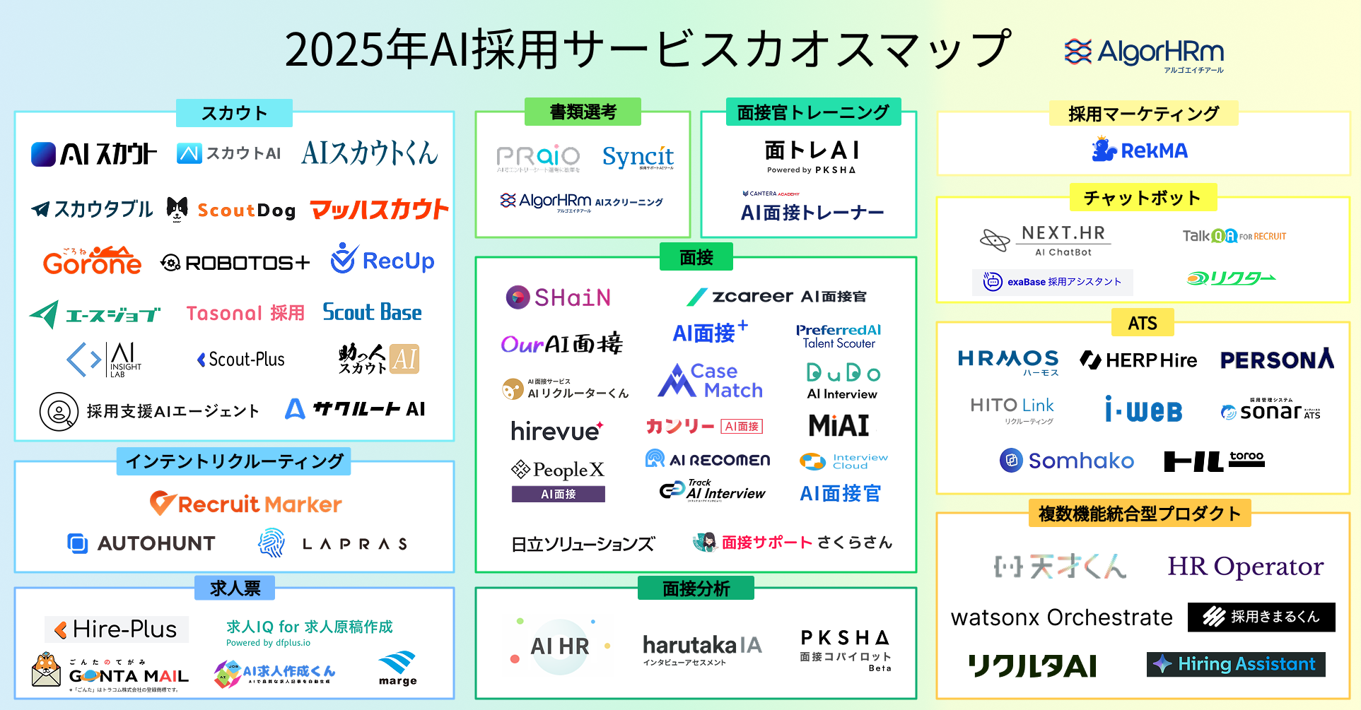 【AlgorHRm】2025年AI採用サービスカオスマップに弊社サービス「Tasonal採用」が掲載されました