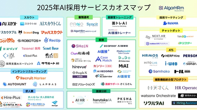 【AlgorHRm】2025年AI採用サービスカオスマップに弊社サービス「Tasonal採用」が掲載されました