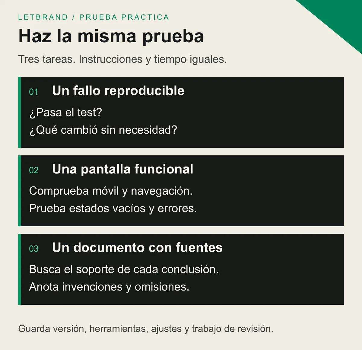 Prueba los modelos con un fallo reproducible, una pantalla funcional y un documento con fuentes; registra ajustes y revisión.