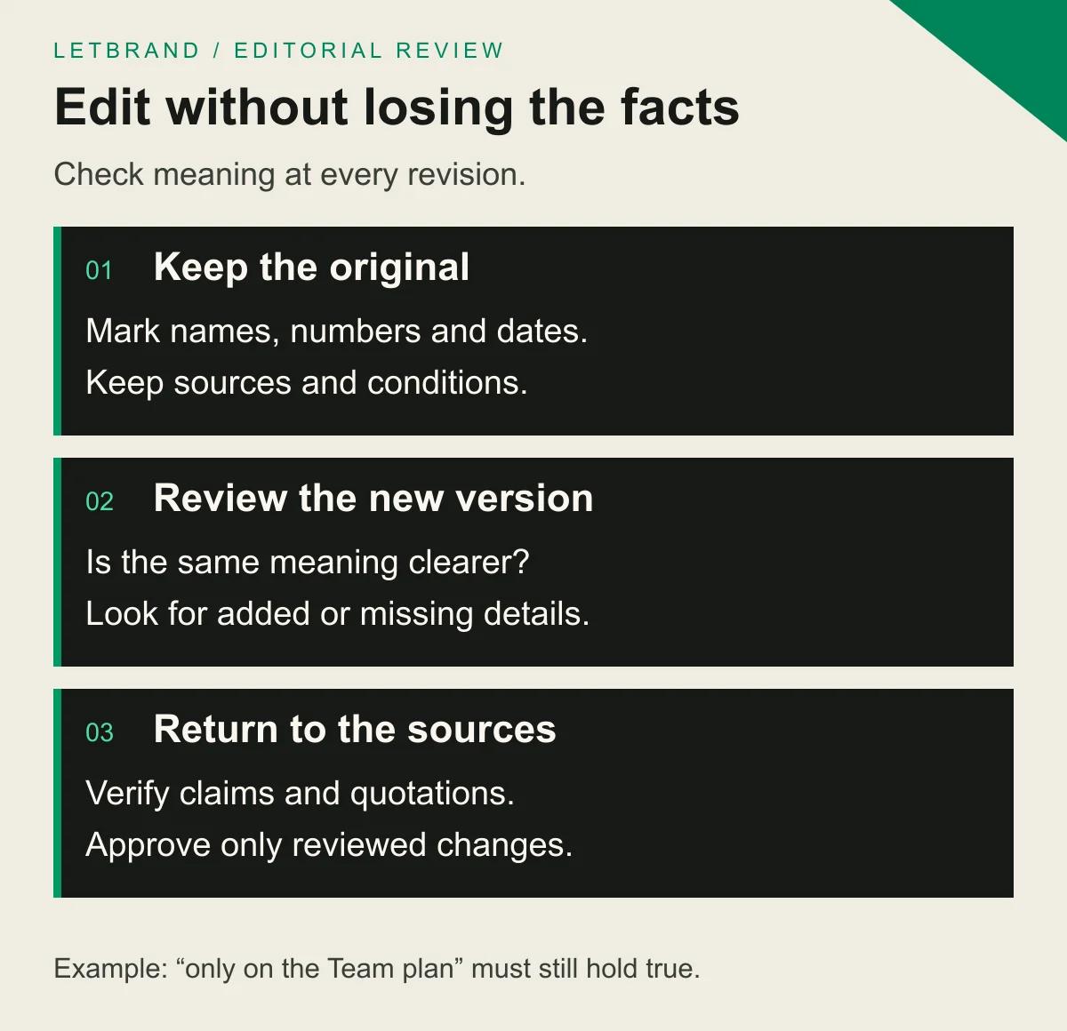 Keep the original, compare the revised facts and return to the sources before approval.