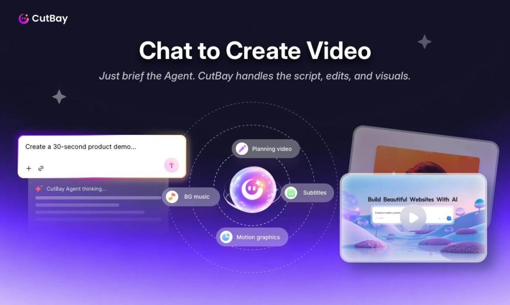 Product preview of CutBay