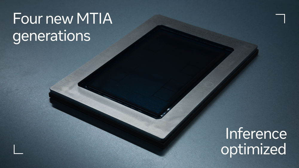 Meta MTIA AI Chips Meta MTIA AI Chips