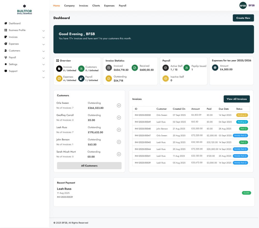 image of Built For Small Business