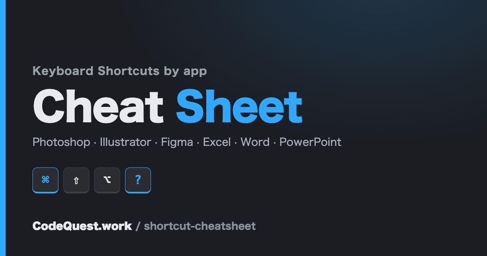 image of Keyboard Shortcut Cheat Sheet