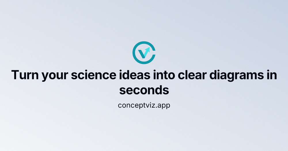 ConceptViz ConceptViz