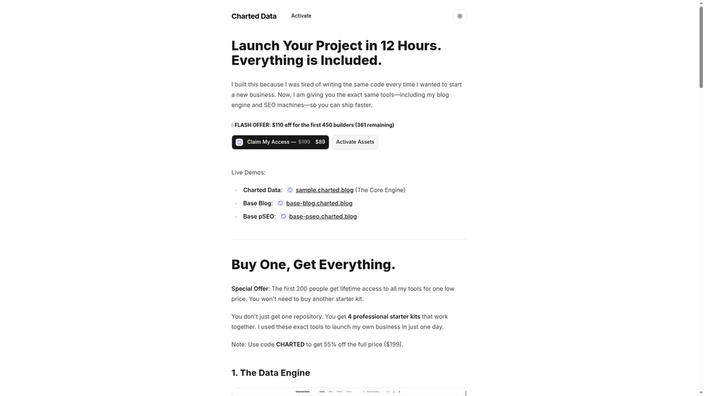 Charted Data Charted Data