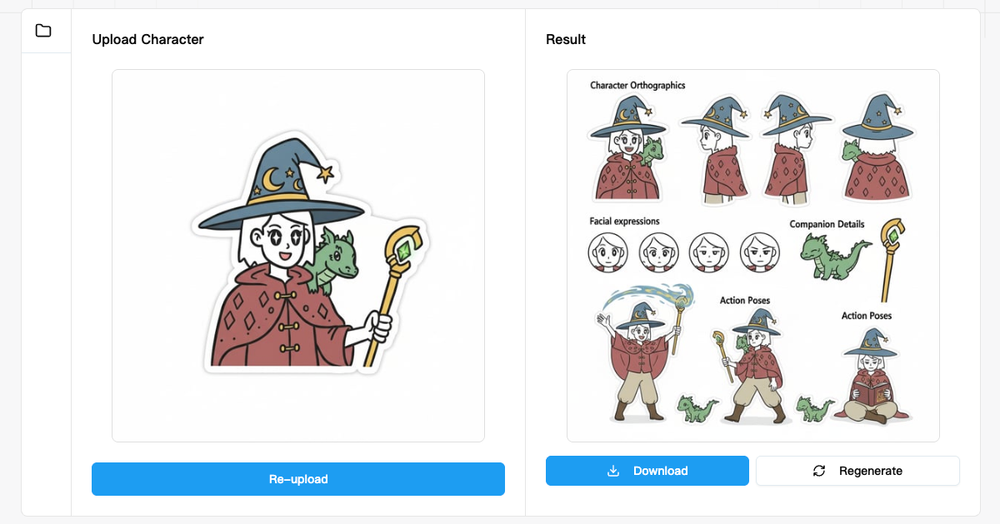 CharacterGen CharacterGen