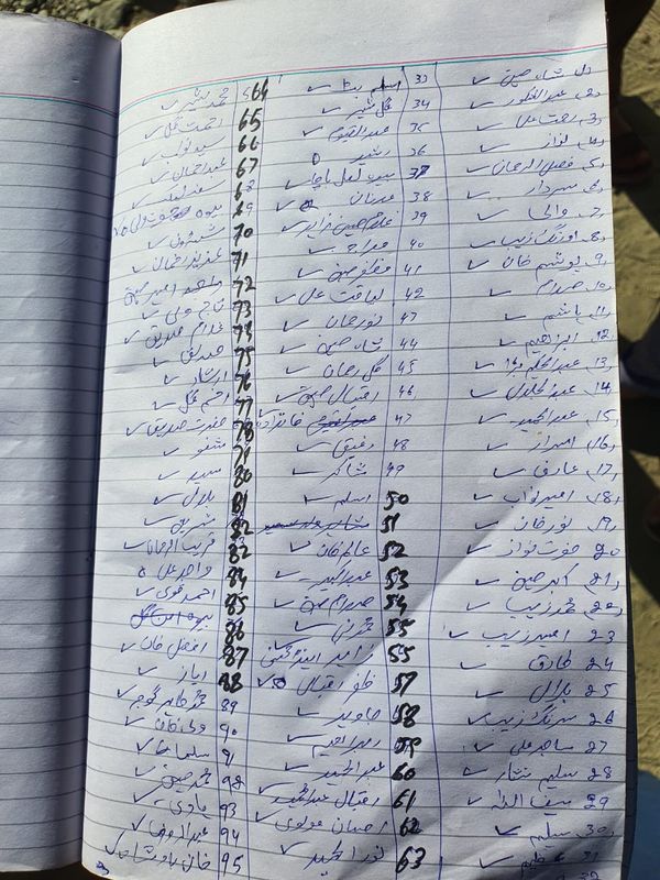 PAKISTAN FLOOD DONATION - Image 20