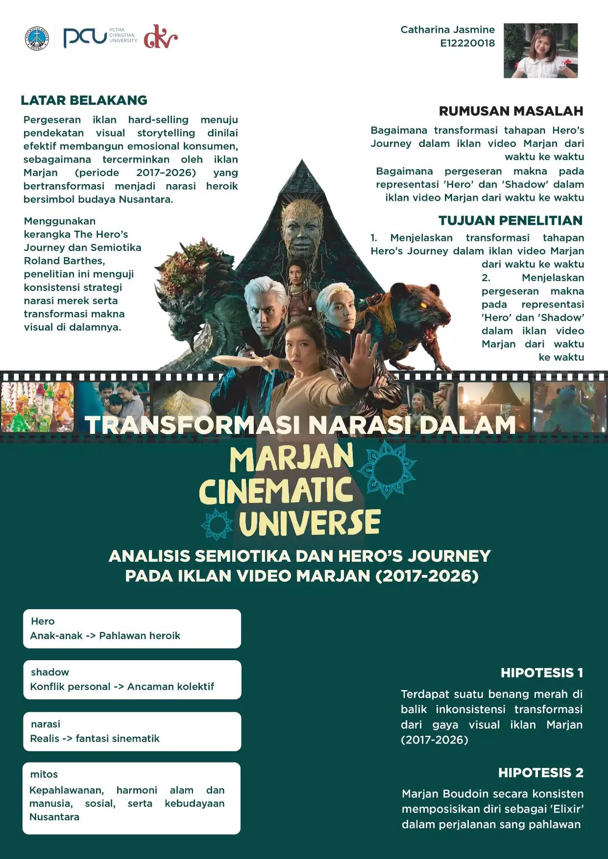 Transformasi Narasi dalam Marjan Cinematic Universe: Analisis Semiotika dan Hero's Journey pada Iklan Video Marjan (2017-2026)