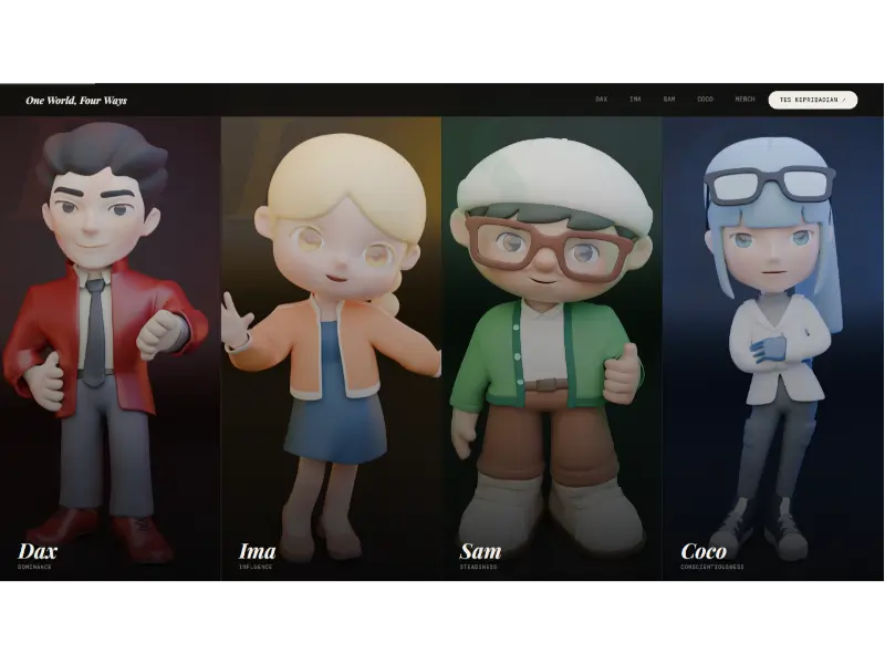Perancangan Visual Karakter 3D Berdasarkan Teori DiSC William Moulton Marston