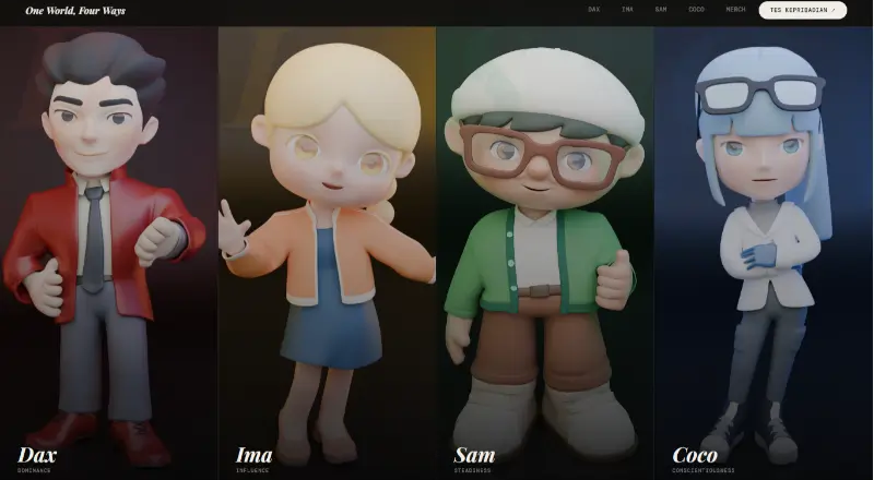 Perancangan Visual Karakter 3D Berdasarkan Teori DiSC William Moulton Marston