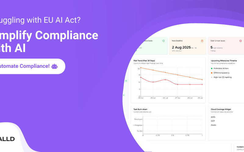 EU AI Act vs. GDPR vs. CCPA: Key Differences in AI Compliance
