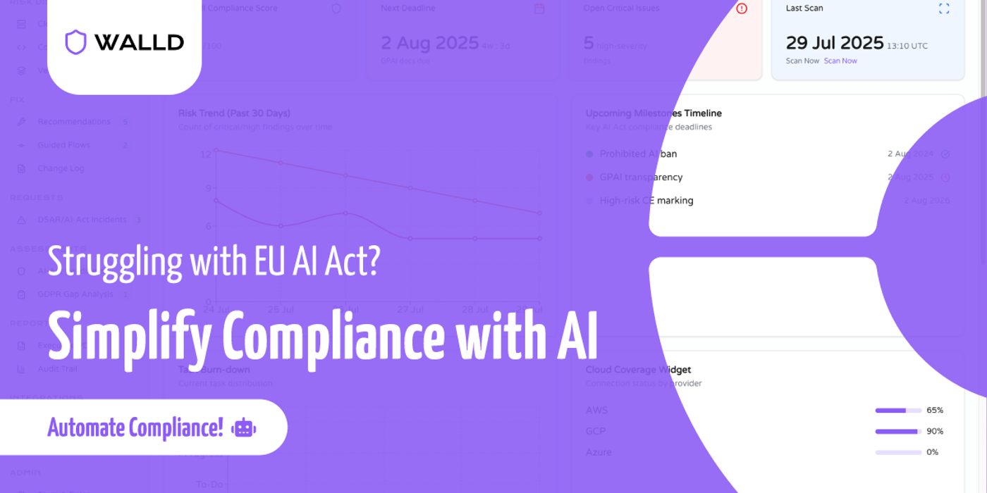 GDPR Compliance for AI Systems: A Practical Checklist