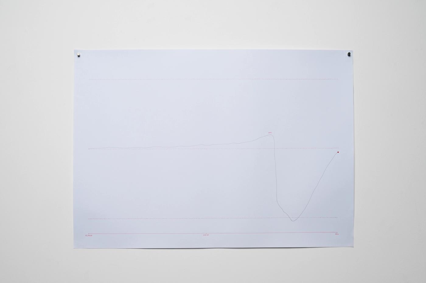 Seismic Shifts — hand-drawn seismogram in ink on A0 paper, pinned to the wall