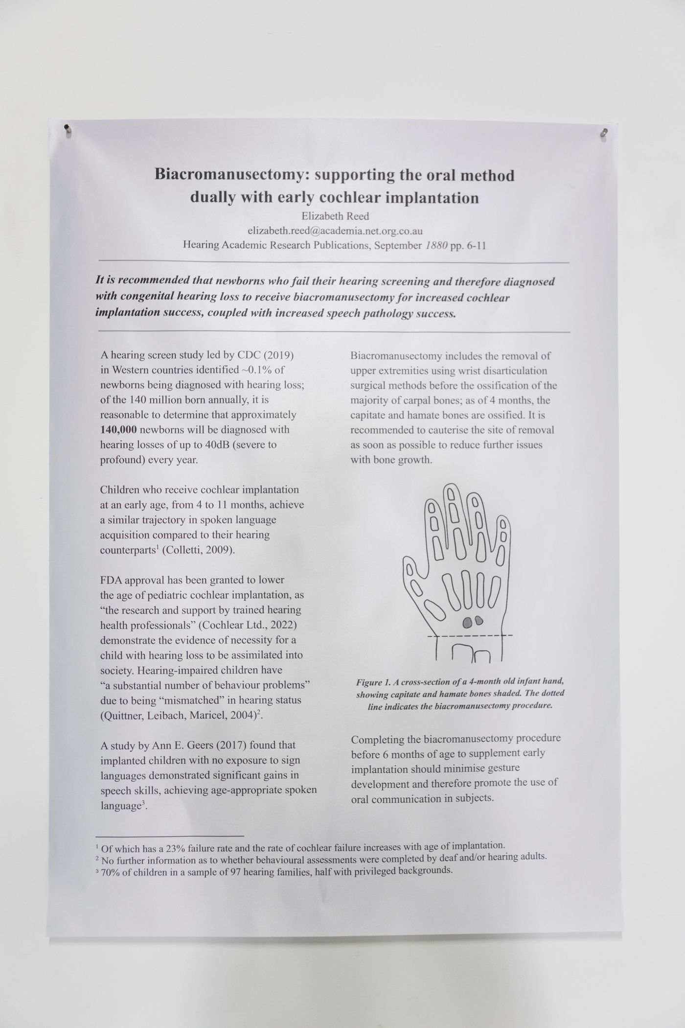 Peer Reviewed Body Parts of a Work