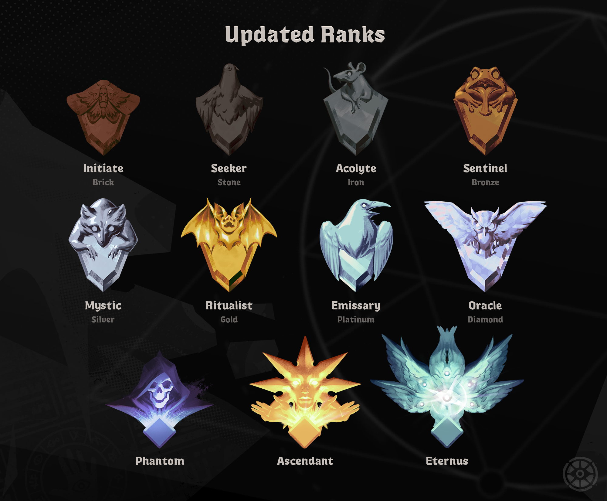 Deadlock's eleven rank badges from Initiate to Eternus, each shown as an animal or figure on a shield