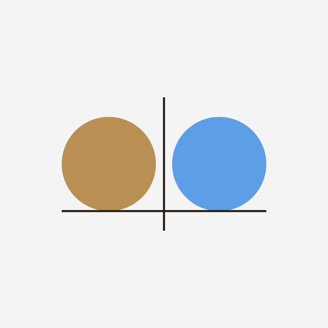 A gold circle and a blue circle separated by a fine comparison rule, representing physical gold and direct Bitcoin ownership.