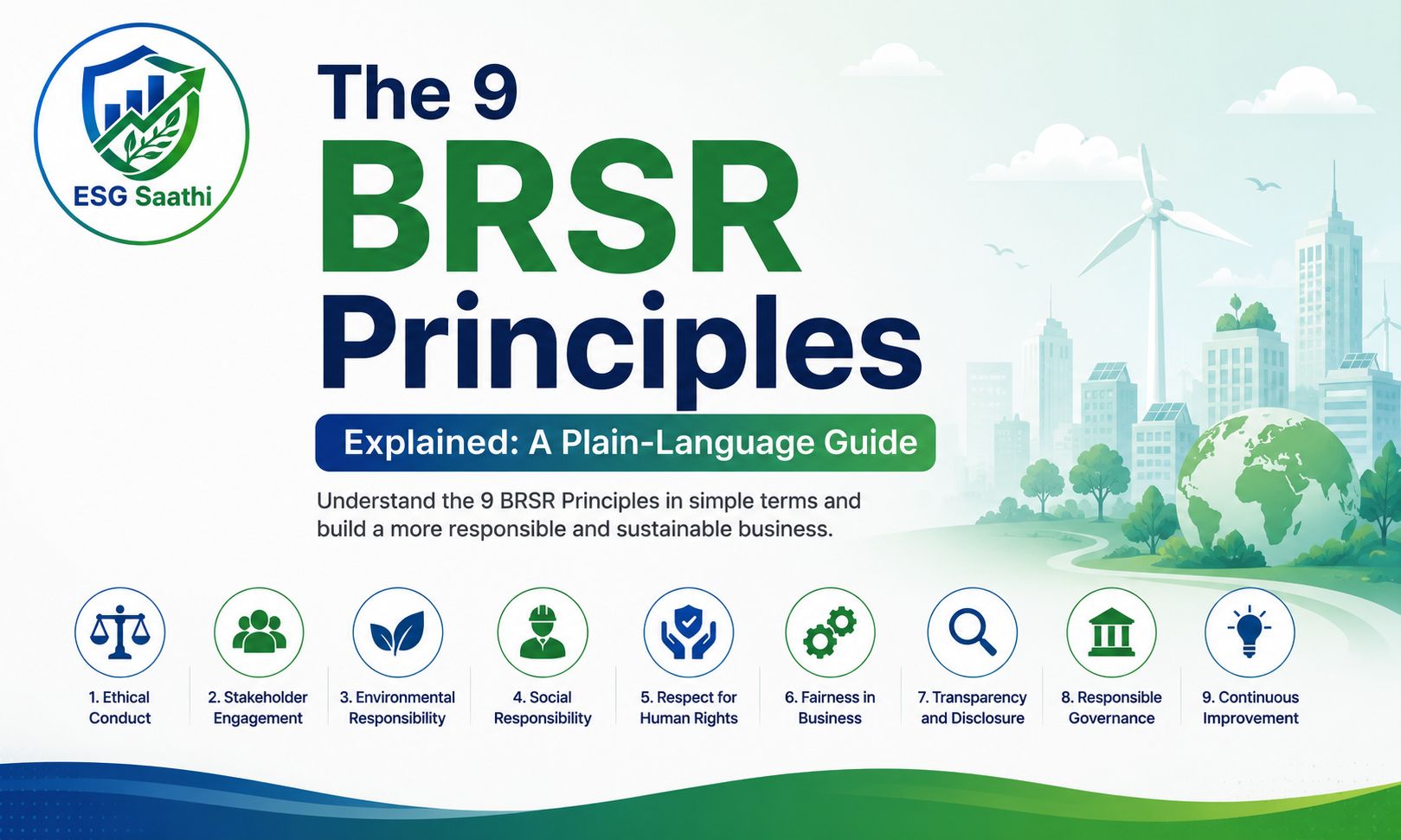 The 9 BRSR Principles Explained: A Plain-Language Guide | ESGSaathi