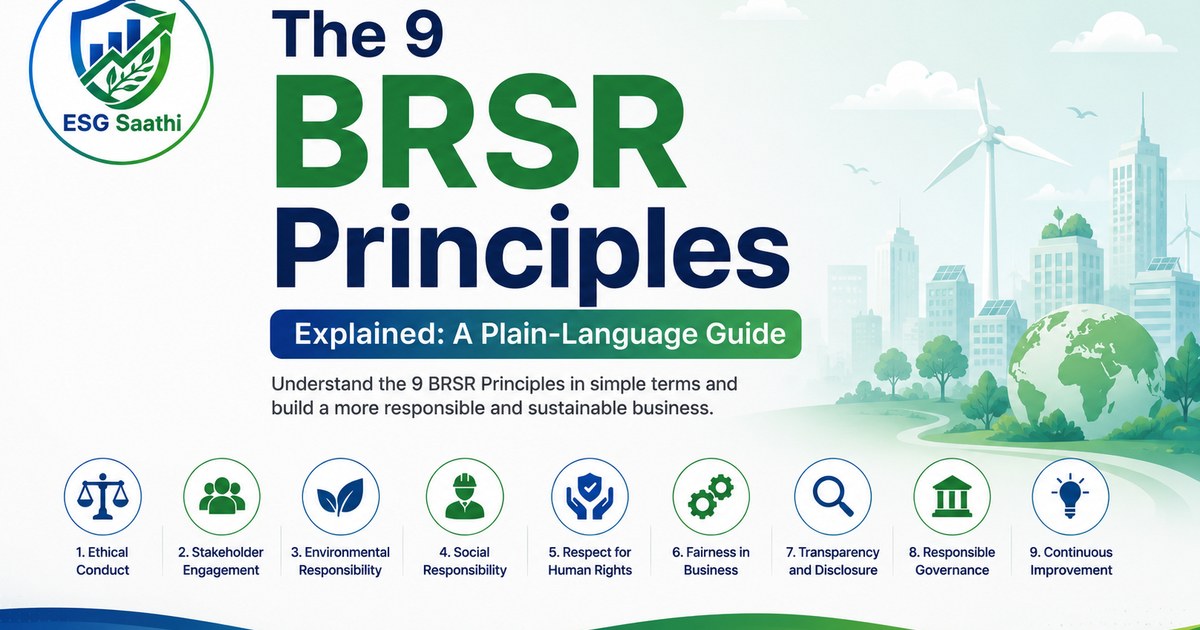 The 9 BRSR Principles Explained: A Plain-Language Guide | ESGSaathi