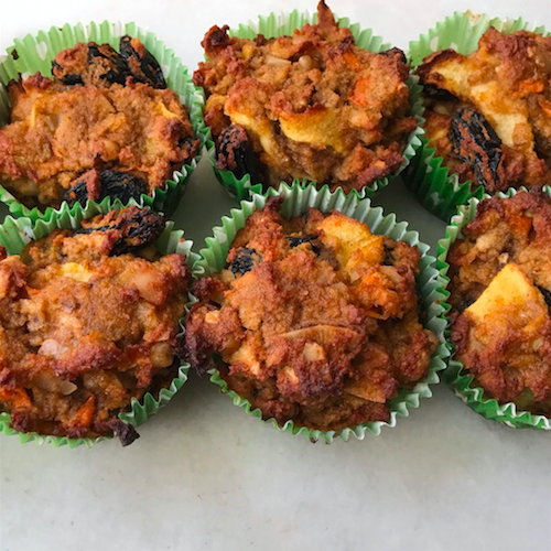grain free morning glory muffins|Healthy Morning Glory Muffins
