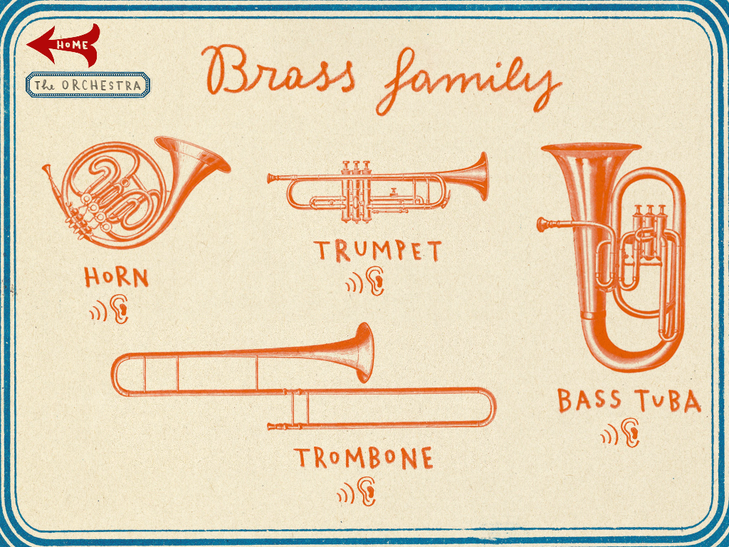 The Orchestra brass family
