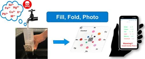 Fill, Fold, Photo: Preconcentration and Multiplex Detection of Trace-Level Heavy Metals in Water