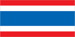 Country flag
