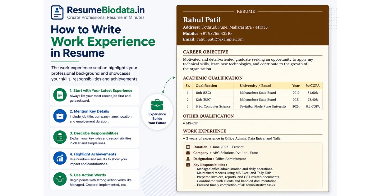 How to Write Work Experience in Resume with examples, tips, and ATS-friendly resume format by ResumeBiodata.in.