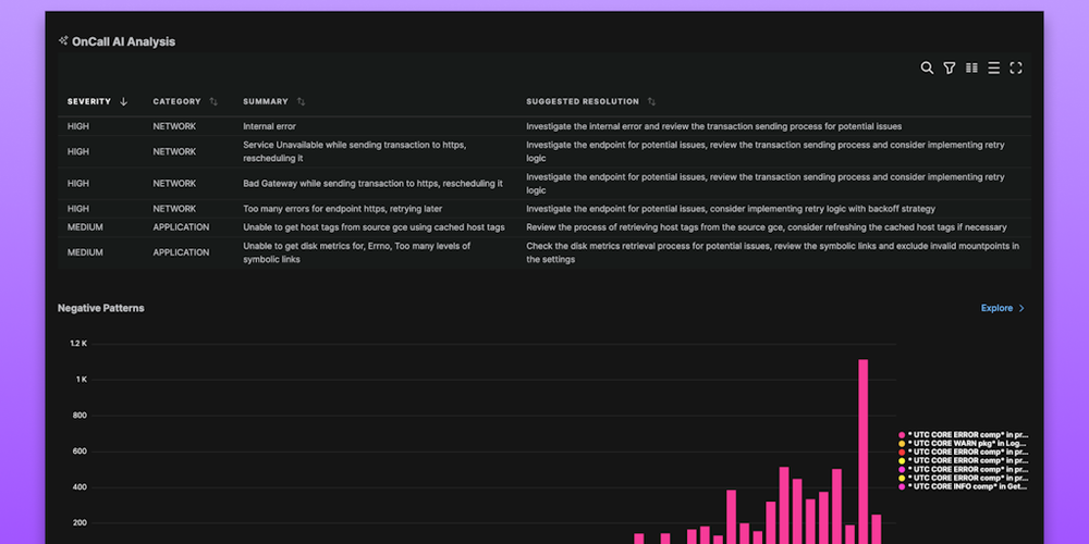 Edge Delta website screenshot Edge Delta website screenshot