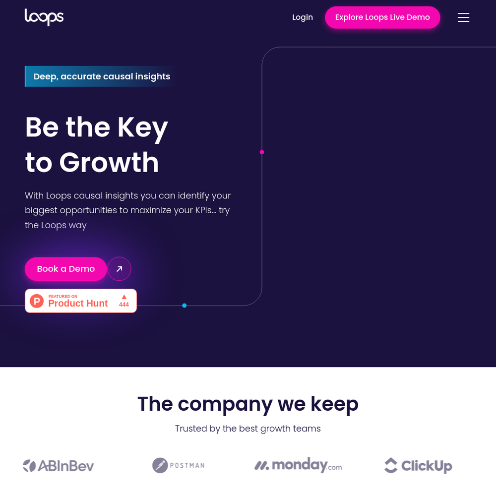 Loops website screenshot Loops website screenshot