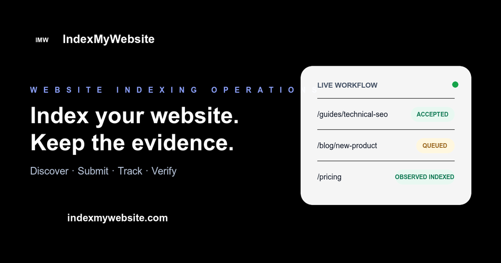 Screenshot of IndexMyWebsite Screenshot of IndexMyWebsite