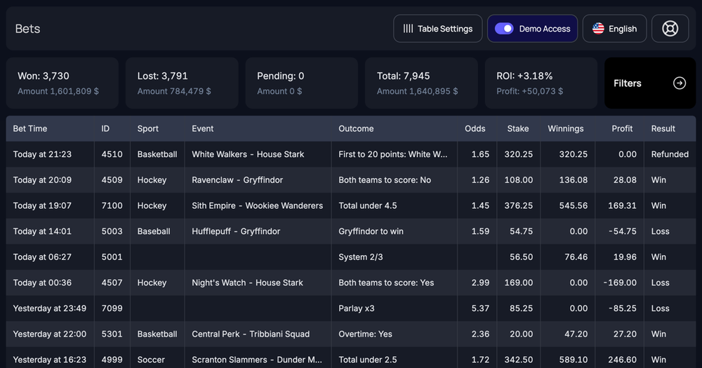 Screenshot of BetMetrics Screenshot of BetMetrics