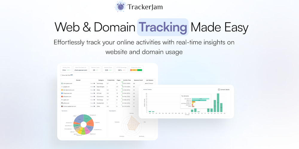 TrackerJam website screenshot TrackerJam website screenshot