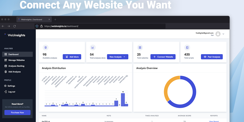 WebInsights website screenshot WebInsights website screenshot
