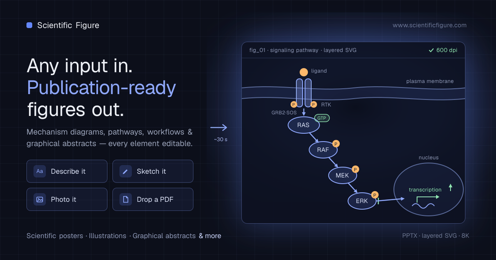 Screenshot of Scientific Figure Screenshot of Scientific Figure