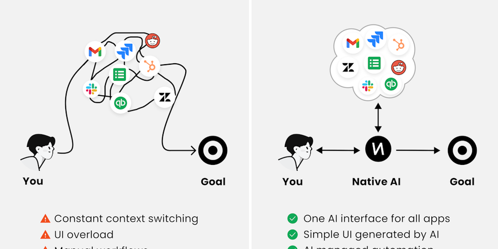 Native AI website screenshot Native AI website screenshot