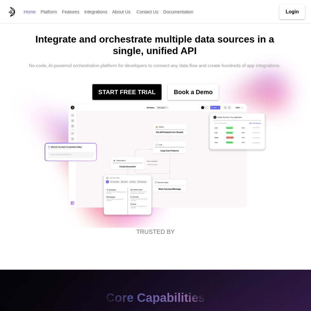 fastn.ai website screenshot fastn.ai website screenshot