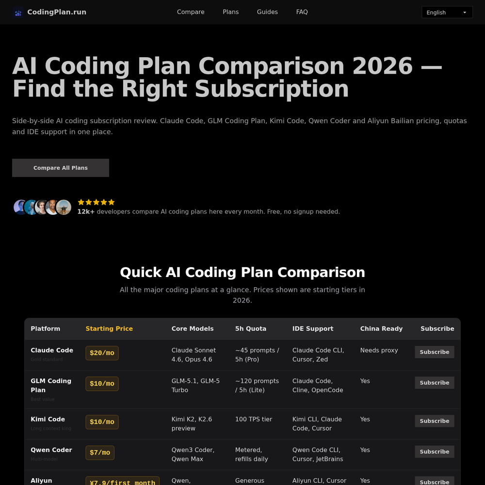 CodingPlan.run website screenshot CodingPlan.run website screenshot