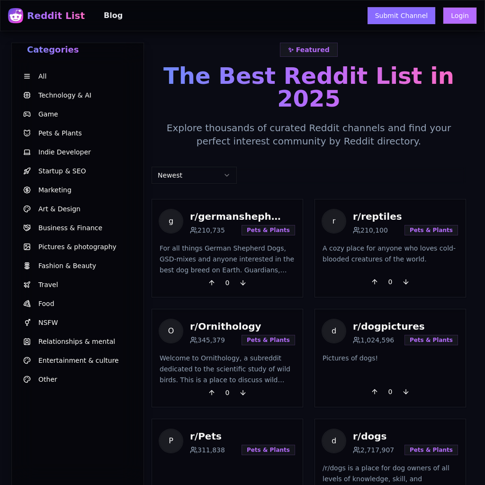 Reddit List website screenshot Reddit List website screenshot
