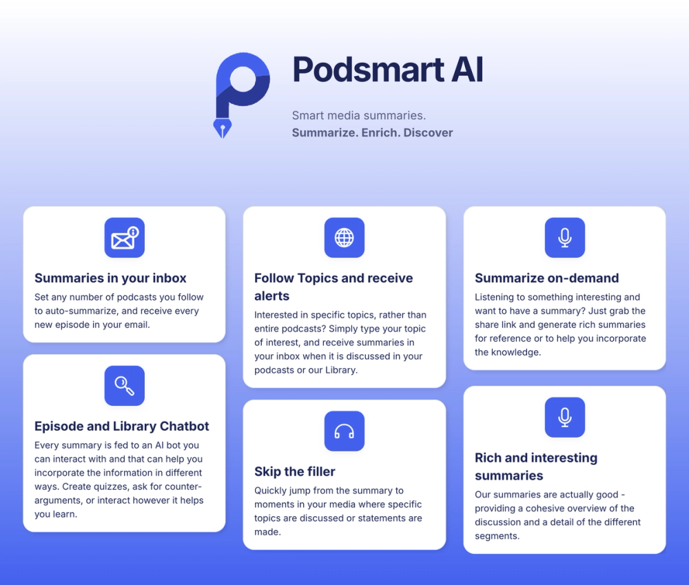 Podsmart AI website screenshot Podsmart AI website screenshot