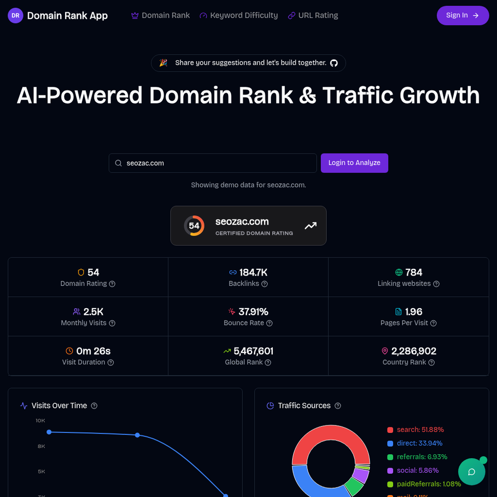 Domain Rank App website screenshot Domain Rank App website screenshot