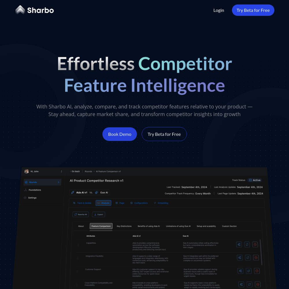 Sharbo website screenshot Sharbo website screenshot