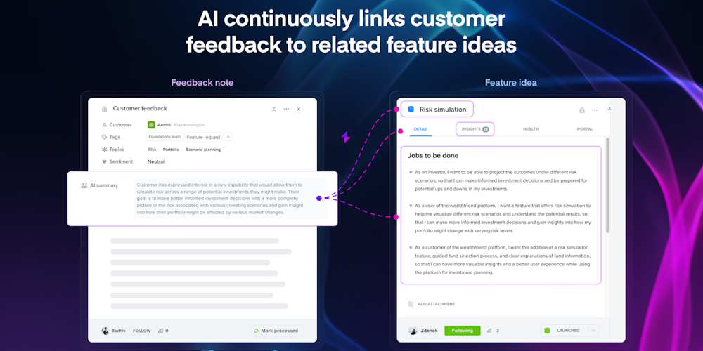 Productboard website screenshot Productboard website screenshot