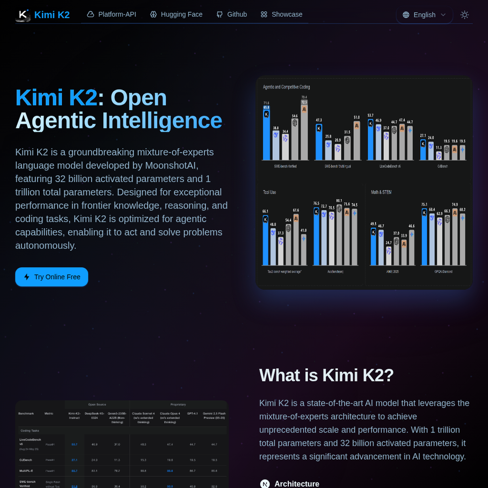 Kimi K2 website screenshot Kimi K2 website screenshot