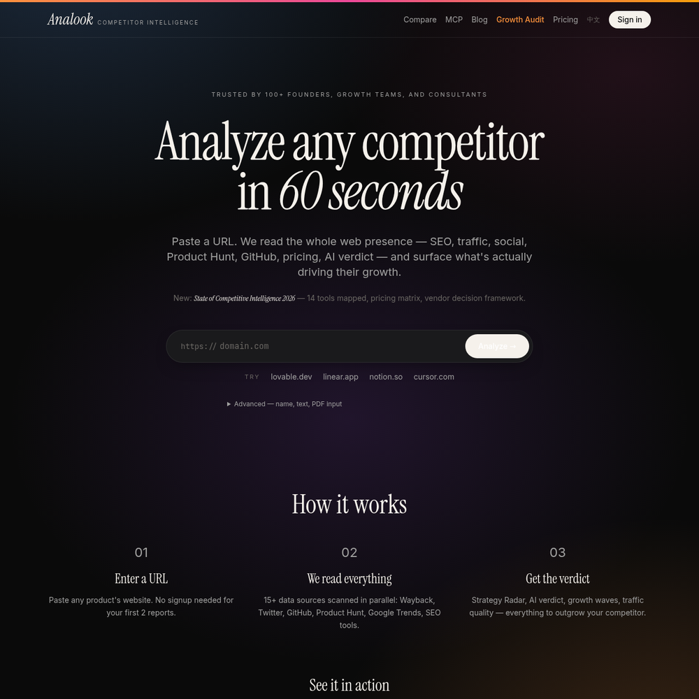Analook AI website screenshot Analook AI website screenshot