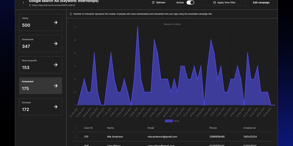 Linkrunner.io website screenshot Linkrunner.io website screenshot