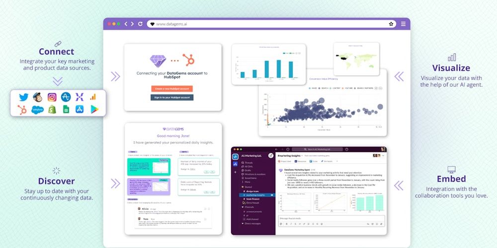 DataGems website screenshot DataGems website screenshot