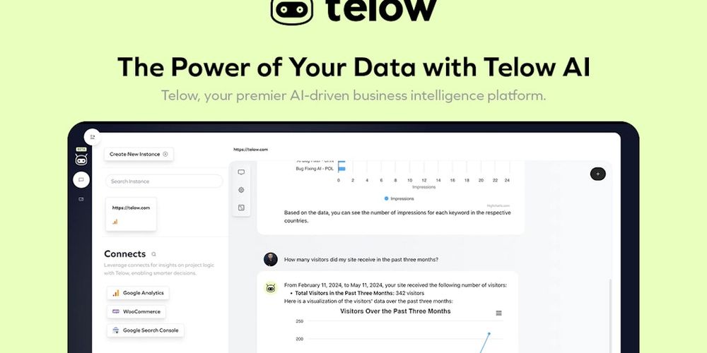 Telow website screenshot Telow website screenshot